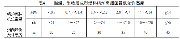 ߶ȑ(yng)(j)偠tbC(j)?c)?Ҏ(gu)(zh)