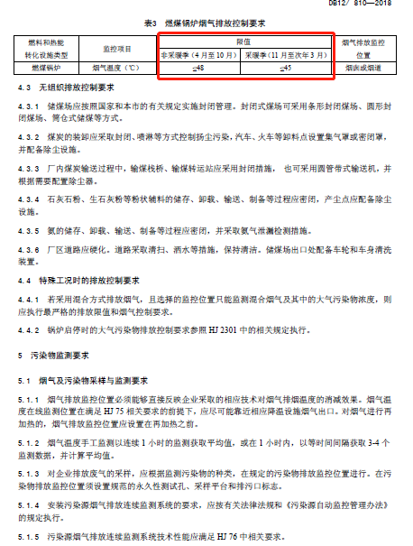 天津《火電廠(chǎng)大氣污染物排放標(biāo)準(zhǔn)》