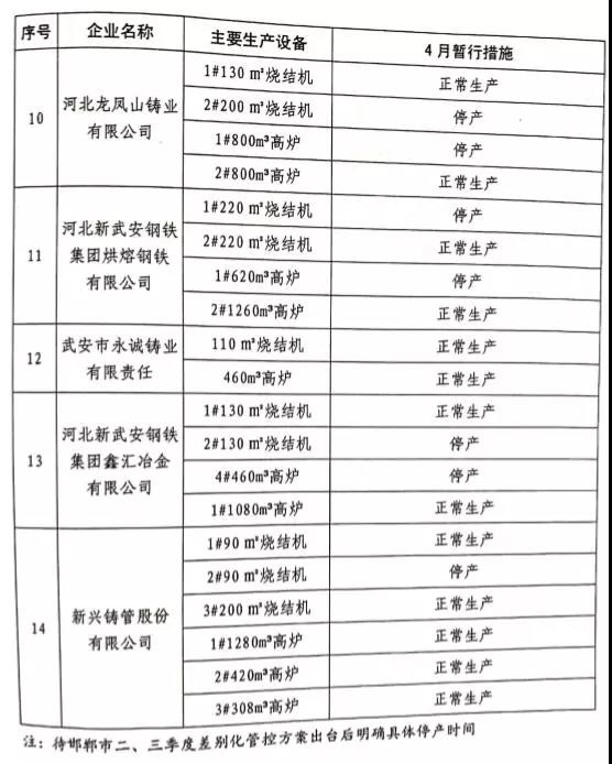 䰲PFˮИI(y)2019Ȳe֪ܿؕͨ